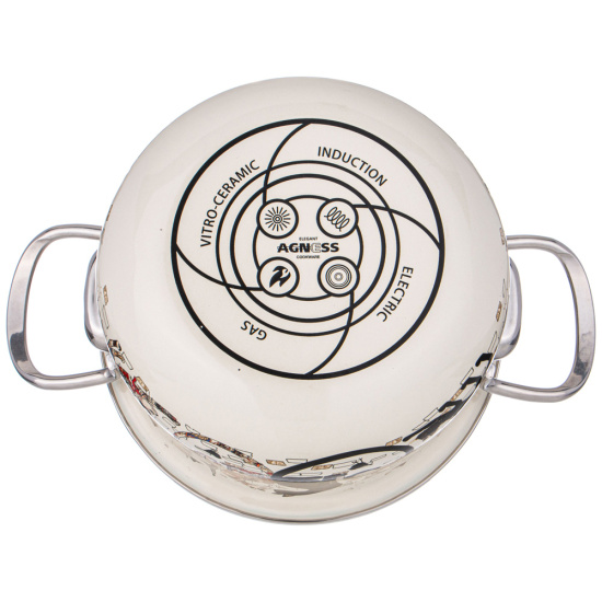 НАБОР КАСТРЮЛЬ AGNESS ЭМАЛИРОВАННЫХ СЕРИЯ "ПАРИЖСКИЕ КОТЫ", 6ПР. 2,0/2,8/3,6Л,18Х11/20Х12/ (934-715)