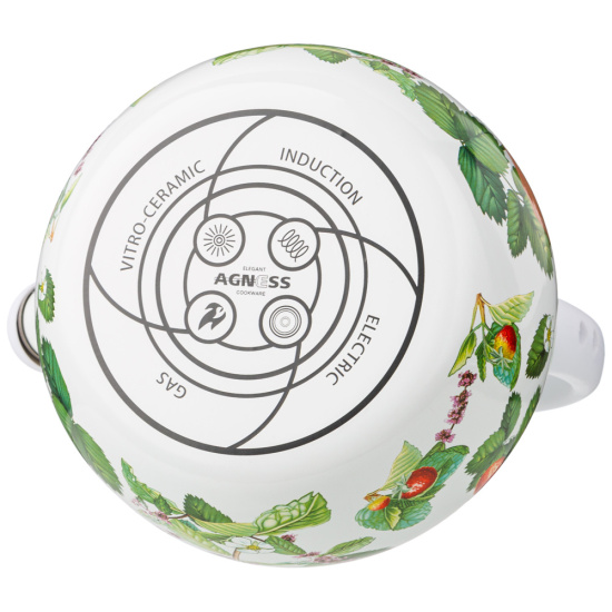 ЧАЙНИК AGNESS ЭМАЛИРОВАННЫЙ СО СВИСТКОМ, 2,2Л, ИНДУКЦИОННОЕ ДНО 934-569