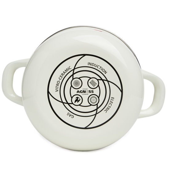 КАСТРЮЛЯ AGNESS ЭМАЛИРОВАННАЯ С ЭМАЛ.КРЫШКОЙ СЕРИЯ "СНЕГИРИ", 1.5 Л, 16*10 СМ (934-745)