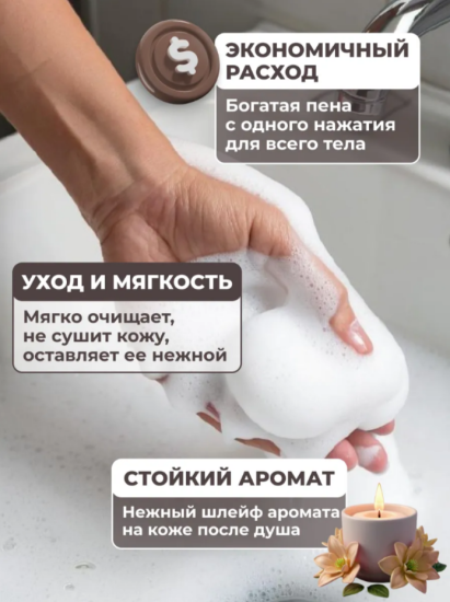 Мыло-пенка для рук и тела аромат табак ваниль 500 мл ТМ CLEANBERG АРТ: 4620340360839