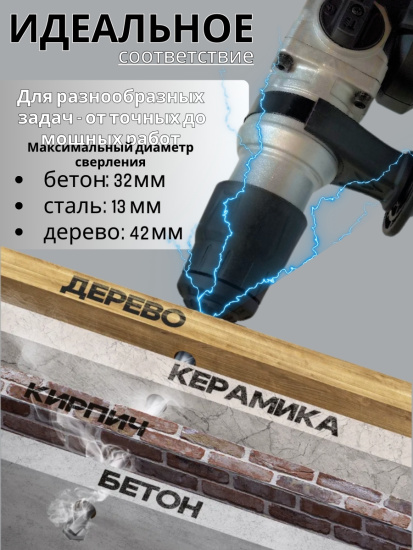 Перфоратор Conan Входная мощность: 1400 Вт CORH32 OLS-778-68