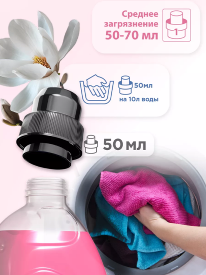 ГЕЛЬ ДЛЯ СТИРКИ ЦВЕТУЩАЯ МАГНОЛИЯ 3Л ТМ BOMIX СУПЕР АРТ: 4670157465760