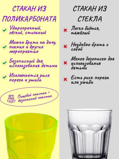 Стакан 350мл большой желтый флюр