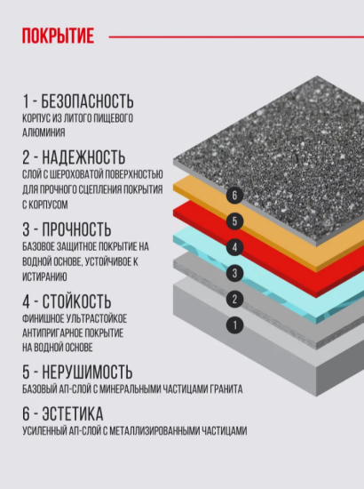 Вок с крышкой и съемной ручкой ТМ Гардарика линейка Мрамор серия Орион, 28 см 0728-04-01-10