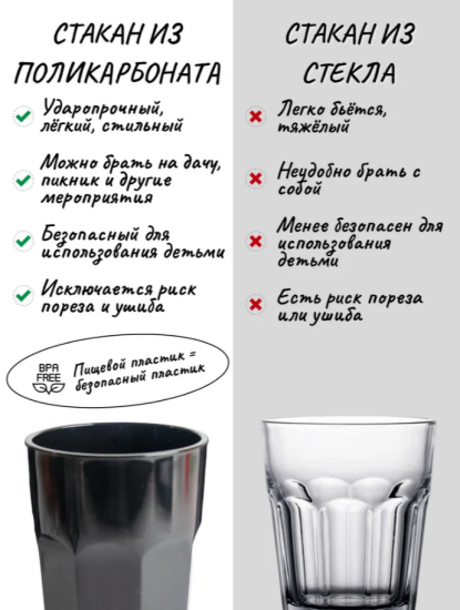 Стакан 350мл большой черный