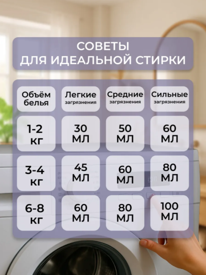 Гель для стирки 3л аромат морской сквош ТМ CLEANBERG АРТ: 4620340360792