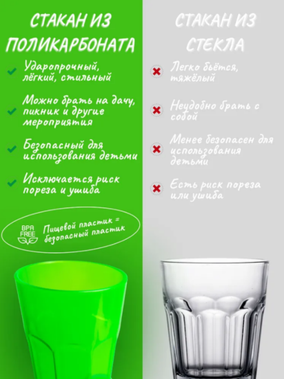 Стакан 350мл большой зеленый флюр