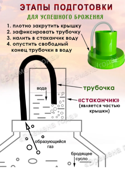 Крышка Винная п/э винтовая с гидрозатвором 82мм ID10743