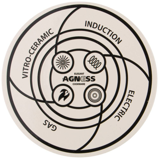 ЧАЙНИК AGNESS ЭМАЛИРОВАННЫЙ, 3,0 Л, СЕРИЯ "КОРЕЙСКАЯ РОЗА" (934-397)