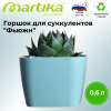 Горшок для суккулентов "Фьюжн" 0,6л серо-мятный С377МСЕР