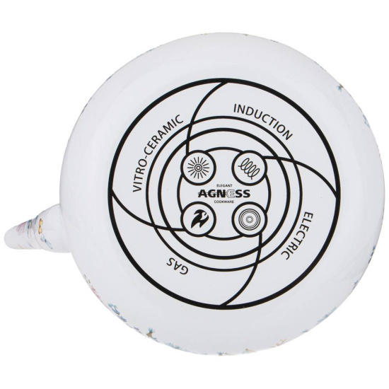 ЧАЙНИК AGNESS ЭМАЛИРОВАННЫЙ СО СЪЕМНЫМ ФИЛЬТРОМ ИЗ НЖС, СЕРИЯ "ДВОРЦОВЫЙ ПАРК"1,3 Л (934-430)