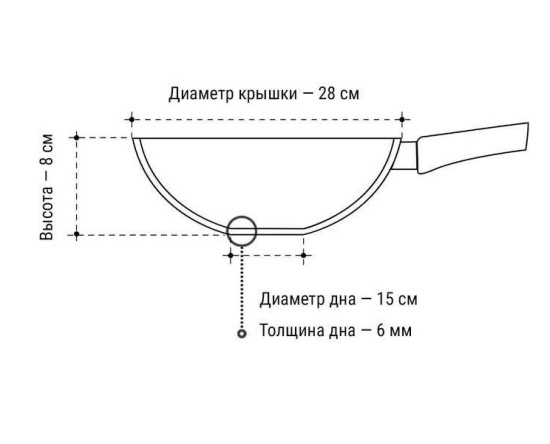 Сковорода вок 28 литая Индукция Гранит н/р L3128Wi Сковорода вок 28 литая Индукция Гранит н/р L3128Wi