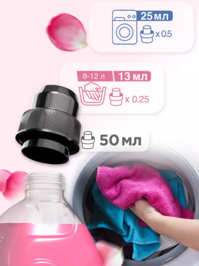 КОНДИЦИОНЕР ДЛЯ СТИРКИ ЦВЕТУЩАЯ МАГНОЛИЯ 3 Л ТМ BOMIX СУПЕР АРТ: 4670157465203