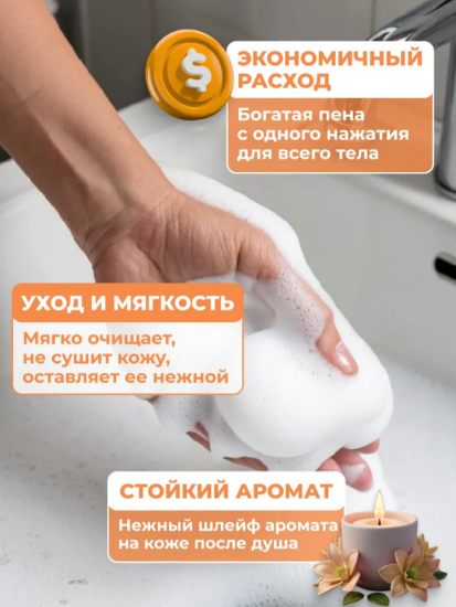 Мыло-пенка для рук и тела аромат Скандал с Ж.Полем 500 мл Апельсин ТМ CLEANBERG АРТ:4620340361829