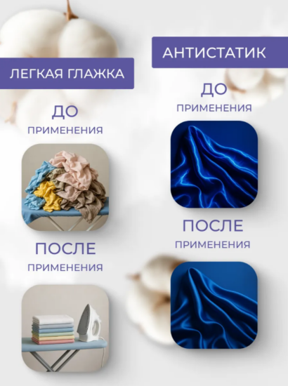 Кондиционер-ополаскиватель для белья аромат хлопок 1л CLEANBERG АРТ: 4670157465333