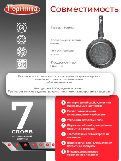 Сковорода 200/51мм Горница Гранит индукция пласт/руч. без кр, Ис2051аг