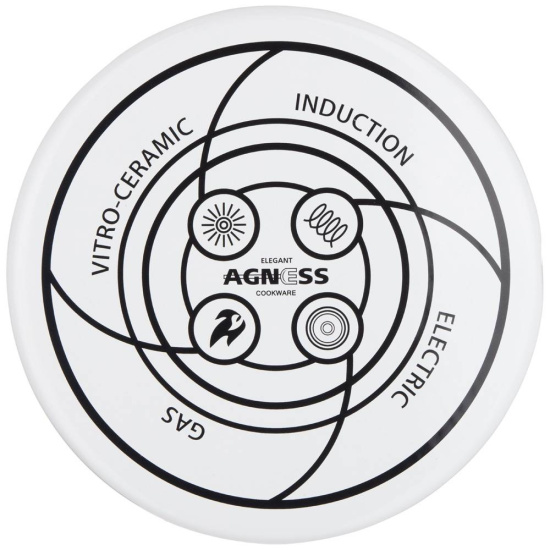 ЧАЙНИК AGNESS  ЭМАЛИРОВАННЫЙ, СЕРИЯ "ДВОРЦОВЫЙ ПАРК"3 Л (934-432)