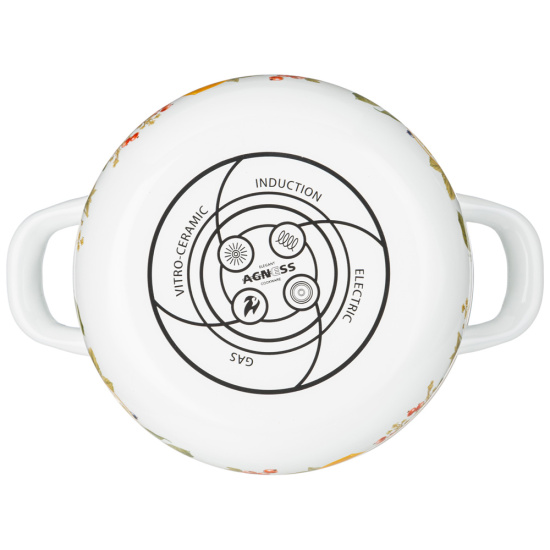 НАБОР КАСТРЮЛЬ AGNESS ЭМАЛИРОВАННЫХ СЕРИЯ "ФРУКТОВАЯ КОРЗИНА", 6ПР. 1,5/2,8/3,6Л,16Х10/20Х (934-707)