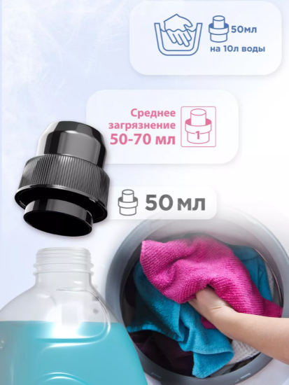 ГЕЛЬ ДЛЯ СТИРКИ АЛЬПИЙСКАЯ СВЕЖЕСТЬ 3Л ТМ BOMIX СУПЕР АРТ: 4670157465777