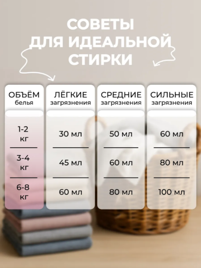 Гель для стирки 3л аромат розовый сатин ТМ CLEANBERG АРТ: 4620340360808