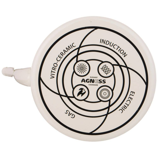 ЧАЙНИК AGNESS  ЭМАЛИРОВАННЫЙ , СЕРИЯ "СЕКРЕТНЫЕ ИНГРЕДИЕНТЫ" 4 Л (934-423)