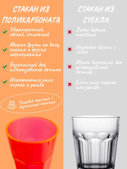 Стакан 350мл большой оранжевый флюр