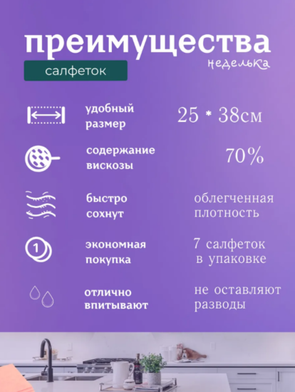 ЧИСТЮЛЯ салфетка вискозная Неделька 7шт (С2306)