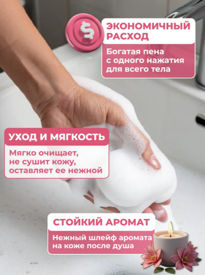 Мыло-пенка для рук и тела аромат Sheer Love 500 мл Хлопок, Лилия ТМ CLEANBERG АРТ:4620340361836