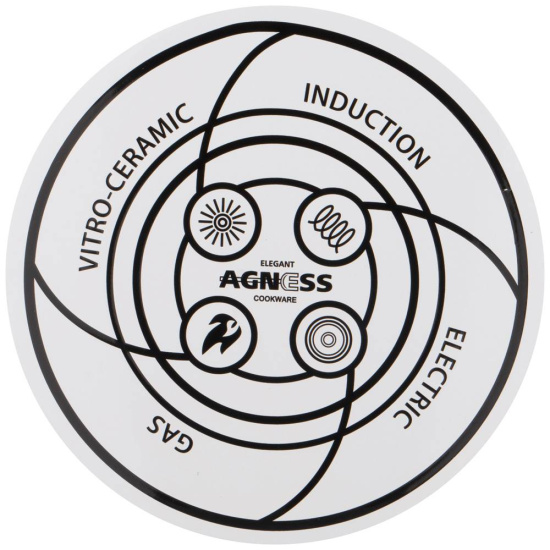 ЧАЙНИК AGNESS  ЭМАЛИРОВАННЫЙ,  СЕРИЯ "ПРОВАНС ЛИМОНЫ", 4 Л (934-383)